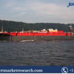 Barge Transportation Market