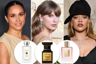 Best Perfumes for Women 2024