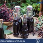 Date Syrup Market