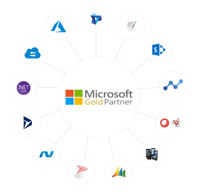 Microsoft Consulting Services