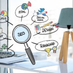 SEO Services