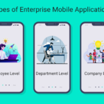 What is the difference between mobile apps and enterprise apps?