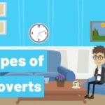 Types of Introverts