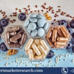 Dietary Supplements Market