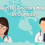 how much do doctors make in canada